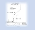 Engineering/Design